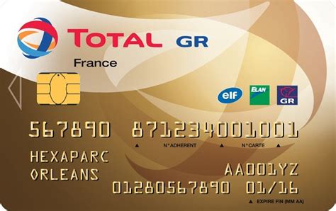 carte total carburant gratuite.